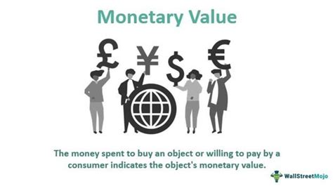 Defining the Value of Monetary Success: Is Net Worth a True Indicator?