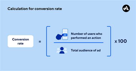 Definition and Calculation of Conversion Rates