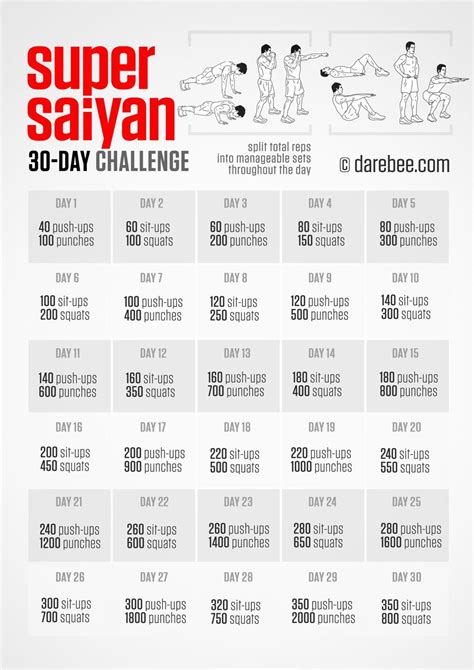 Delve into Saiyan Sam's fitness journey and discover his remarkable stature