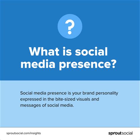 Develop a Powerful Social Media Presence