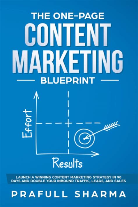 Developing a Winning Content Promotion Blueprint