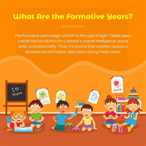 Early Years and Education: The Formative Years of a Prominent Personality