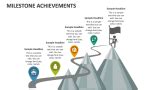 Eden Weiss's Journey to Success: Achievements and Milestones