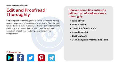 Edit and Proofread Thoroughly