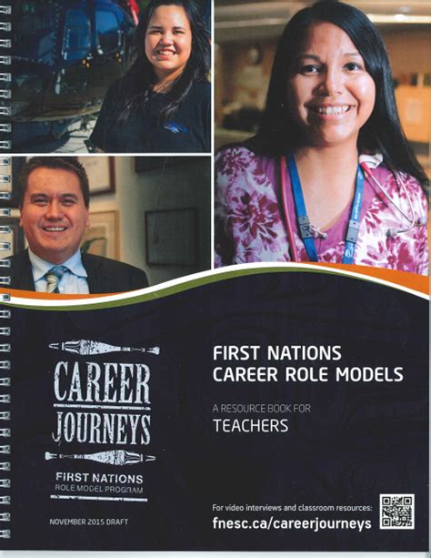 Education and Career Journey of Dorothy Lace