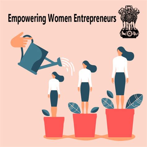 Empowering Women through Education and Entrepreneurship