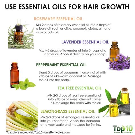 Enhance Hair Growth with the Power of Essential Oils