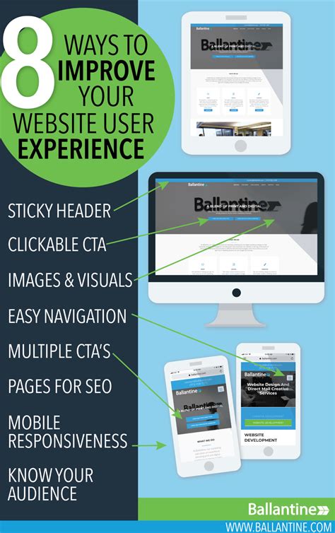 Enhance Your Website's User Experience