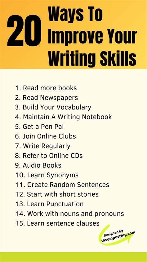 Enhance Your Writing Ability through Regular Writing Practice