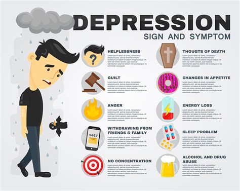 Enhanced Mood and Alleviated Symptoms of Depression