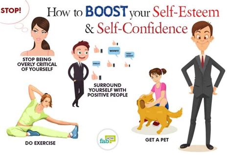 Enhances Self-Confidence and Fosters a Positive Body Perception