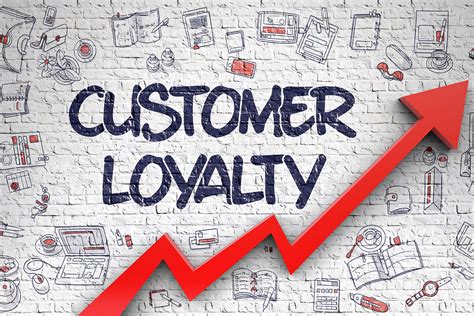 Enhancing Customer Loyalty and Retention