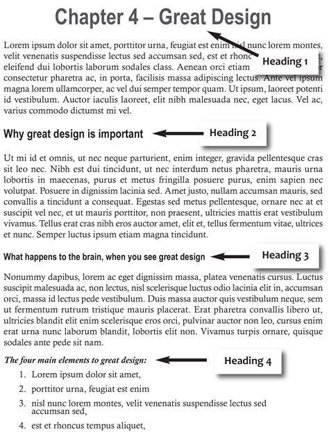 Enhancing Readability through Subheadings and Bullet Points