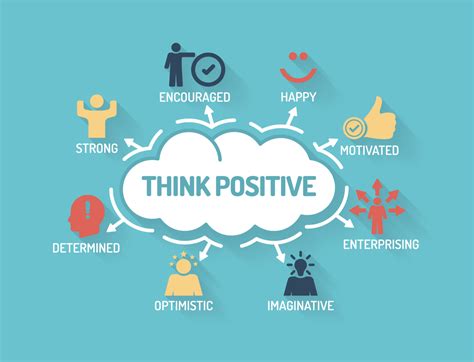 Enhancing Relationships through the Power of Optimistic Thinking