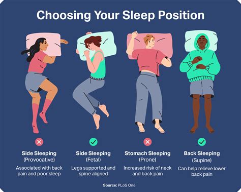 Enhancing Your Sleeping Experience Organically: Pointers and Strategies