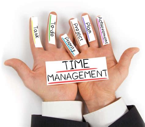 Evaluate and Modify the Strategies for Efficiently Managing Your Time