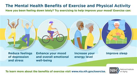 Exercise as a Natural Remedy for Psychological Well-being