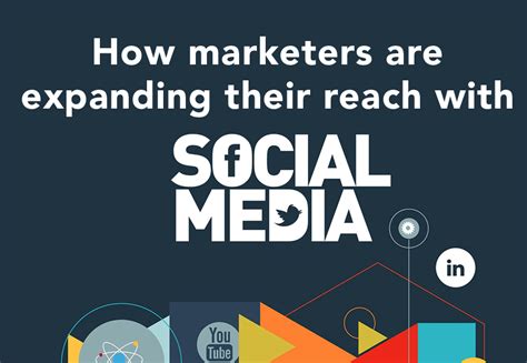 Expanding Market Reach with Social Media Influencers