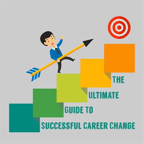 Exploring the Financial Success of a Thriving Career