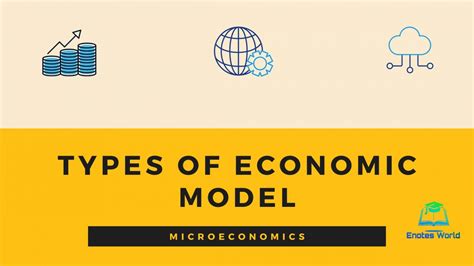 Exploring the Financial Value of M0rgs Model