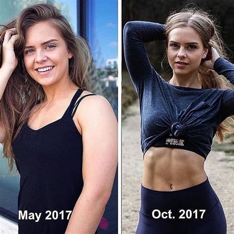 Figure: Sophia Kirsche's Fitness and Body Transformation