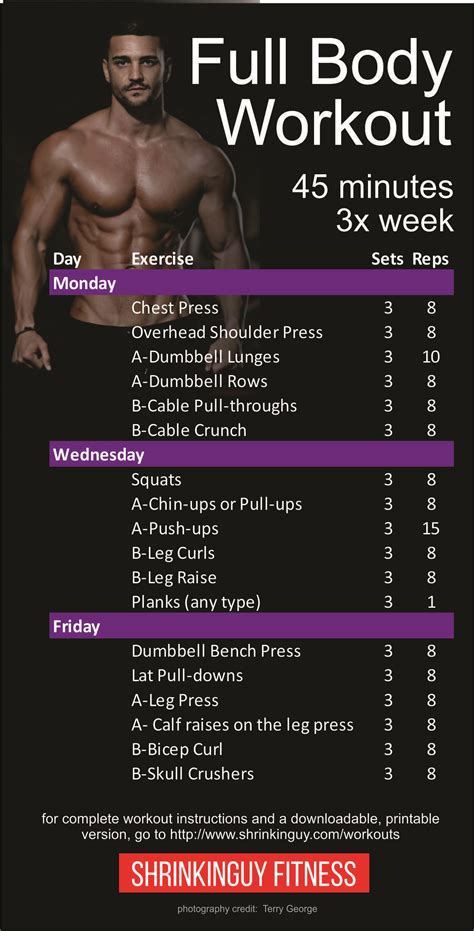 Figure and fitness routine