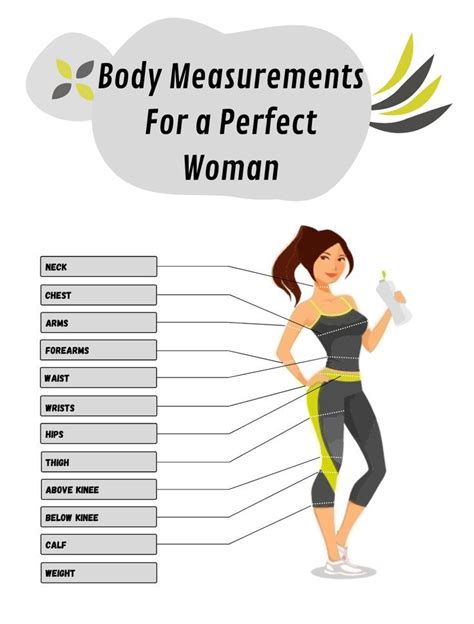 Figure of Perfection: Body Measurements