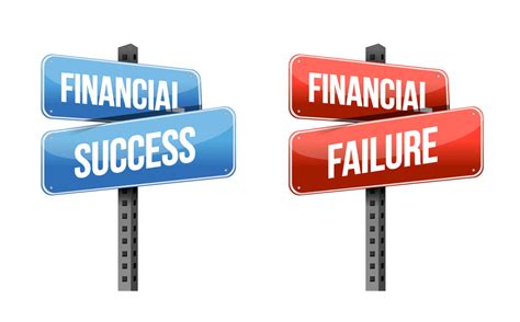 Financial Achievements and Overall Success