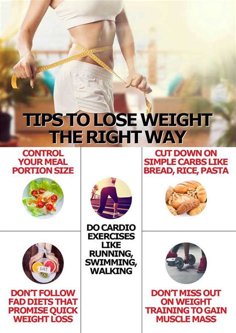 Fitness Regimen and Diet Tips