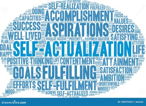 From Aspirations to Actualization: Personal Insights Explored