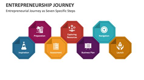 From the Silver Screen to Entrepreneurship: Johaquina Bush's Journey