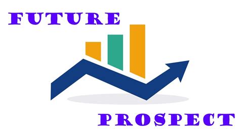 Future Prospects: What Awaits Ahead?