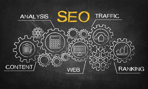 Harness the Power of Search Engine Optimization (SEO)