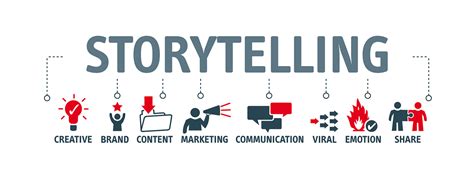 Harnessing the Power of Storytelling for Impactful Content