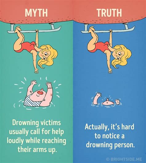 Height: Myth vs. Reality