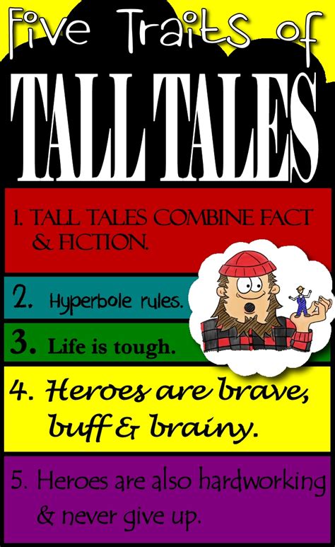 Height: The Tall Tales of Vita