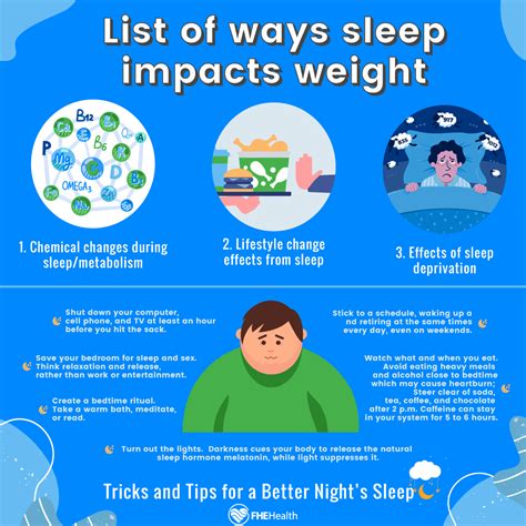 How Sleep Influences Weight and Metabolism