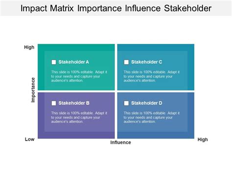 Impact and Influence on Viewers