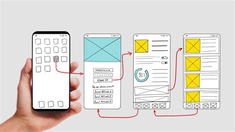 Implementing Responsive Design for an Enhanced Mobile User Experience