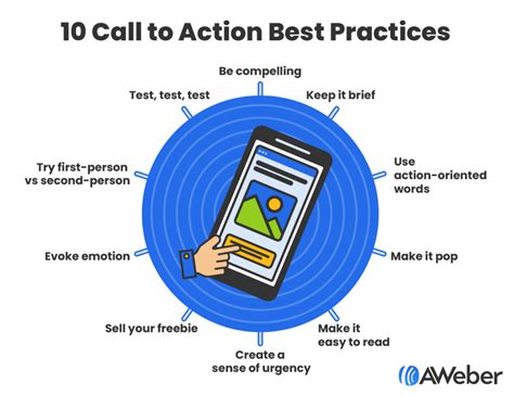 Including compelling call-to-action buttons