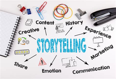 Incorporate Storytelling in Your Content