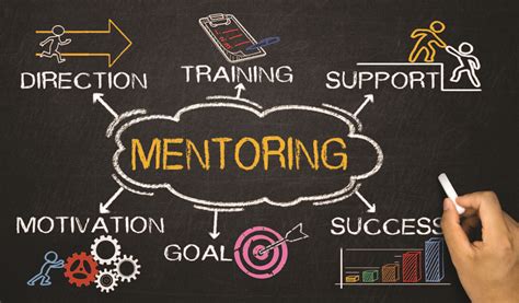 Inspiring Others: Mentorship and Empowerment Initiatives