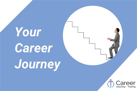 Jaclin's Career Journey