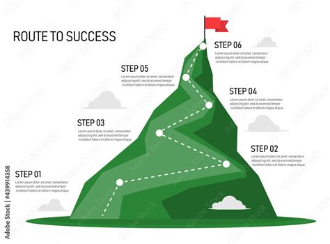 Journey of Achievement: Exploring the Path to Success