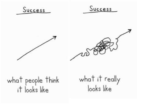 Journey to Success: The Inspiring Path of Brandi Layne