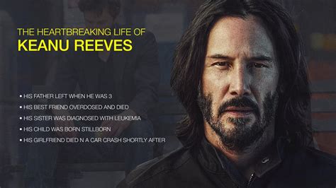 Keanu Reeves: A Life Filled with Adversity and Resilience