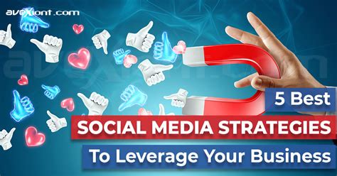 Leveraging Social Media for Successful Promotion of Your Web-based Enterprise