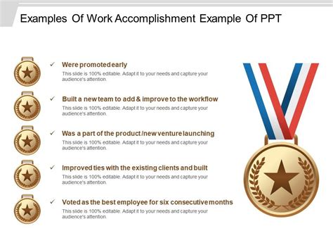 Major Works and Achievements
