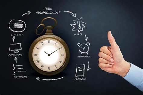 Maximize Your Efficiency with Time Management Tools
