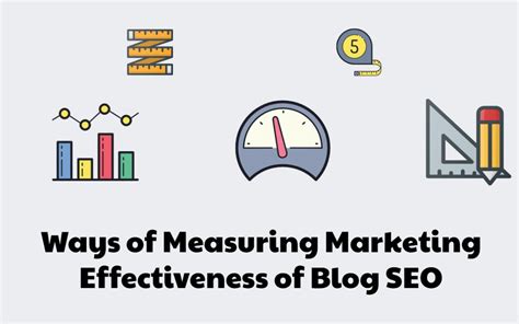 Measuring and Analyzing the Impact of Your Content Marketing Endeavors
